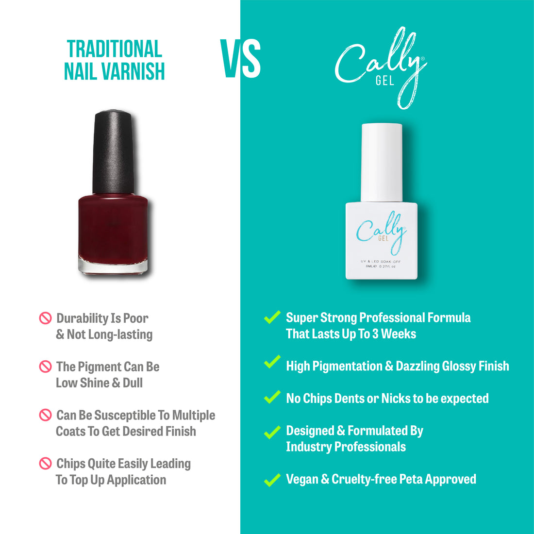 Difference Between Regular Nail Polish And Builder Nail Polish? –  callycosmetics